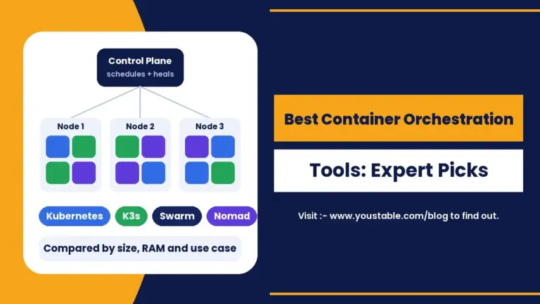 Best container orchestration tools: expert picks