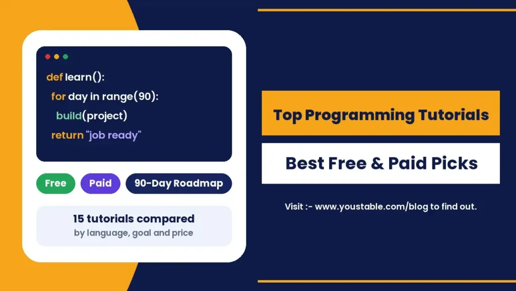 Top programming tutorials: best free and paid picks