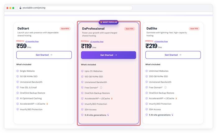 How to Start a Beauty Business in '2026': Step-by-Step Guide